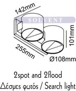 Φωτιστικό Στρογγυλό Σποτ Short Inox Double